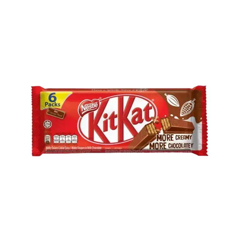 KitKat 2F