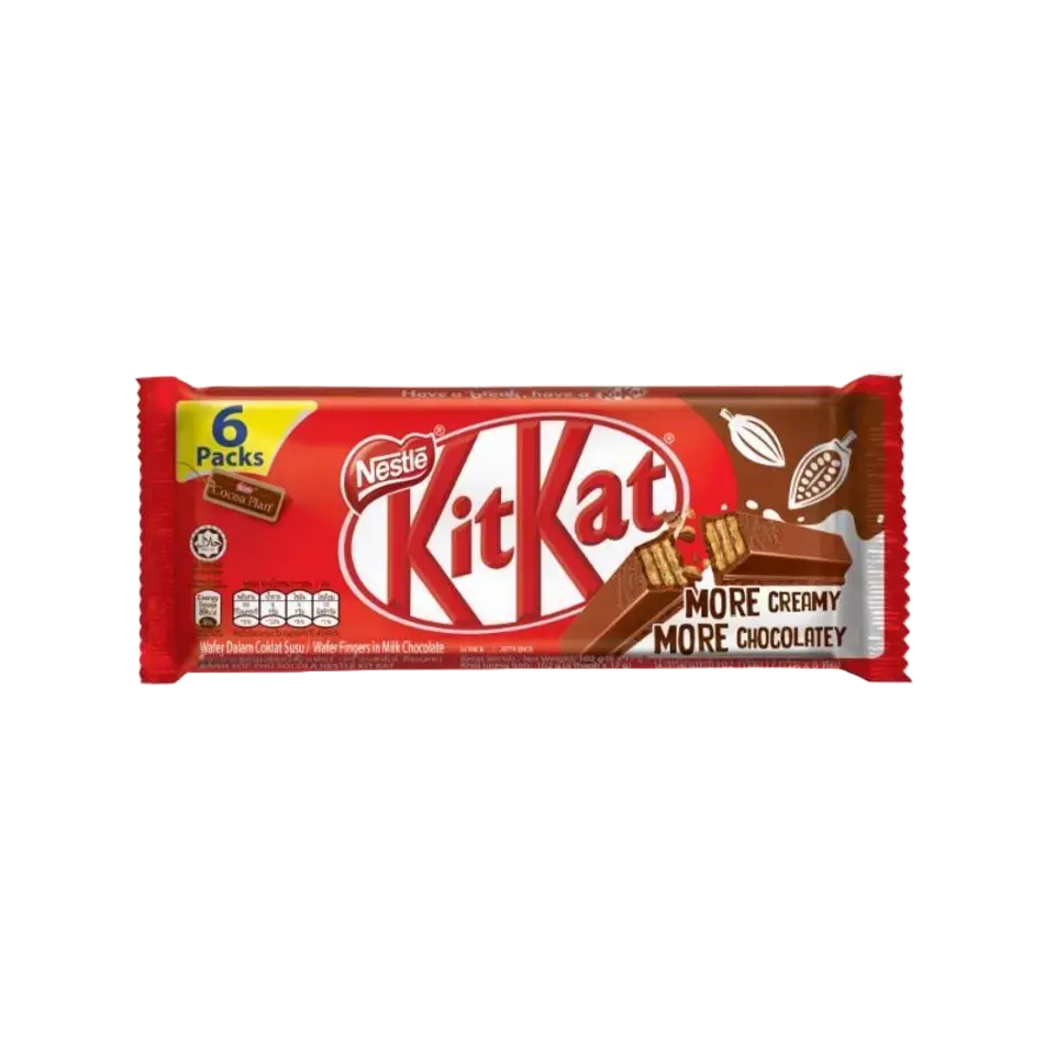KitKat 2F