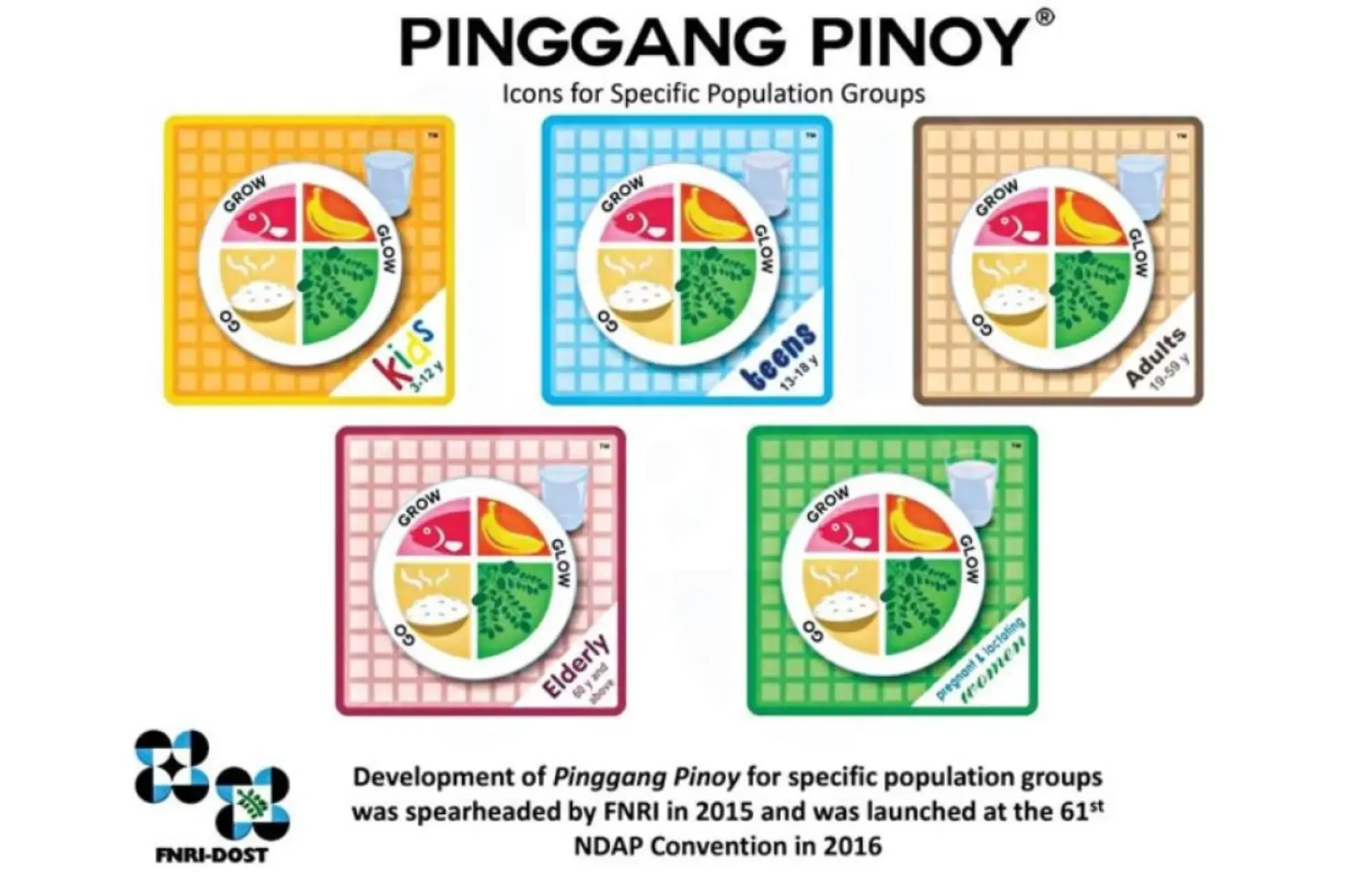 Pinggang Pinoy
