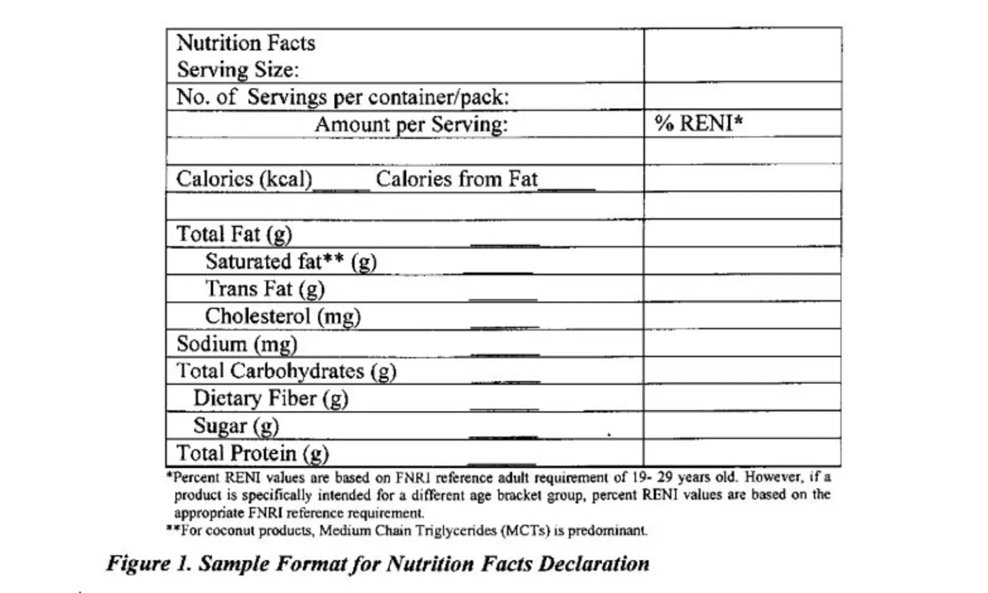 nutrition facts