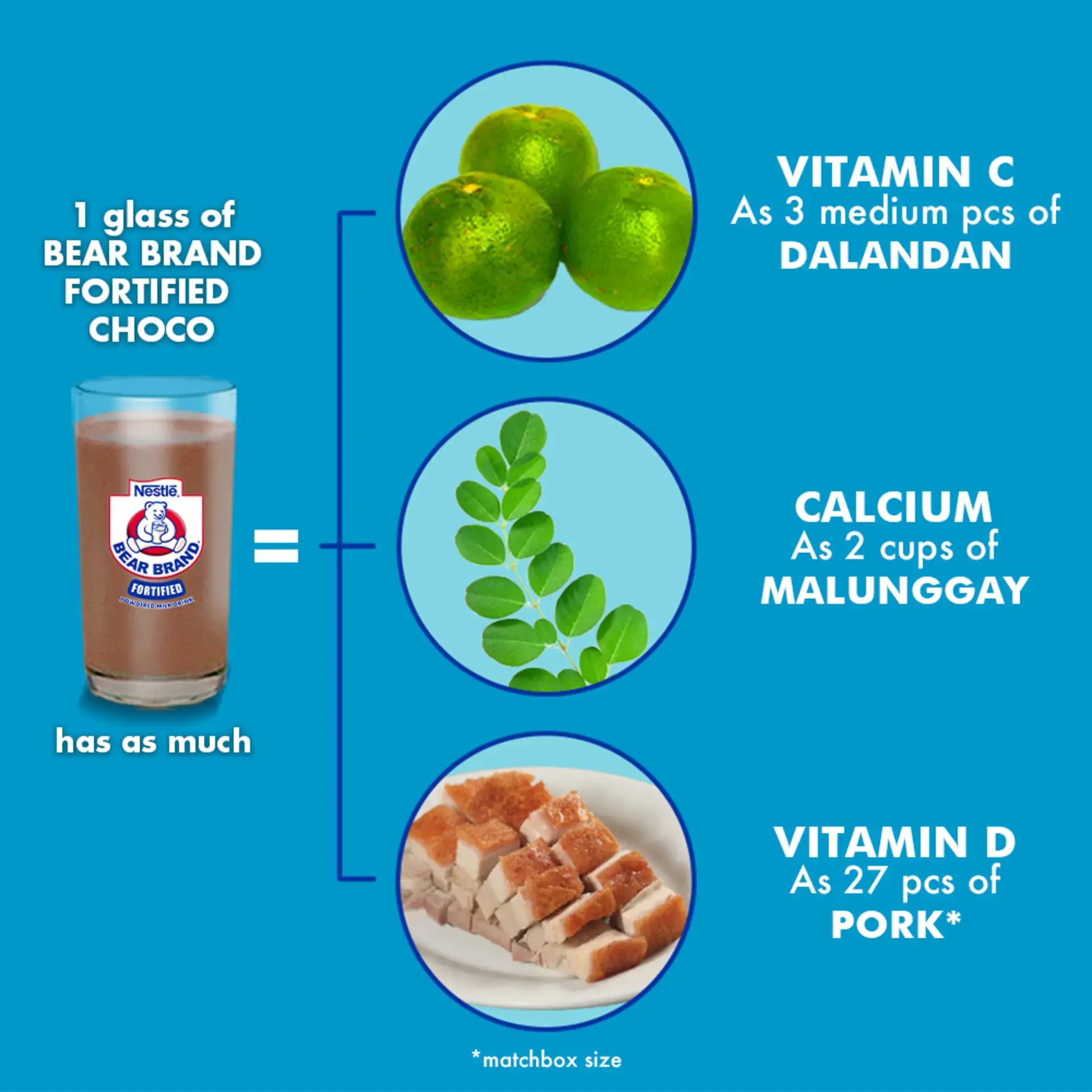 1 glass of Bear Brand Fortified Choco