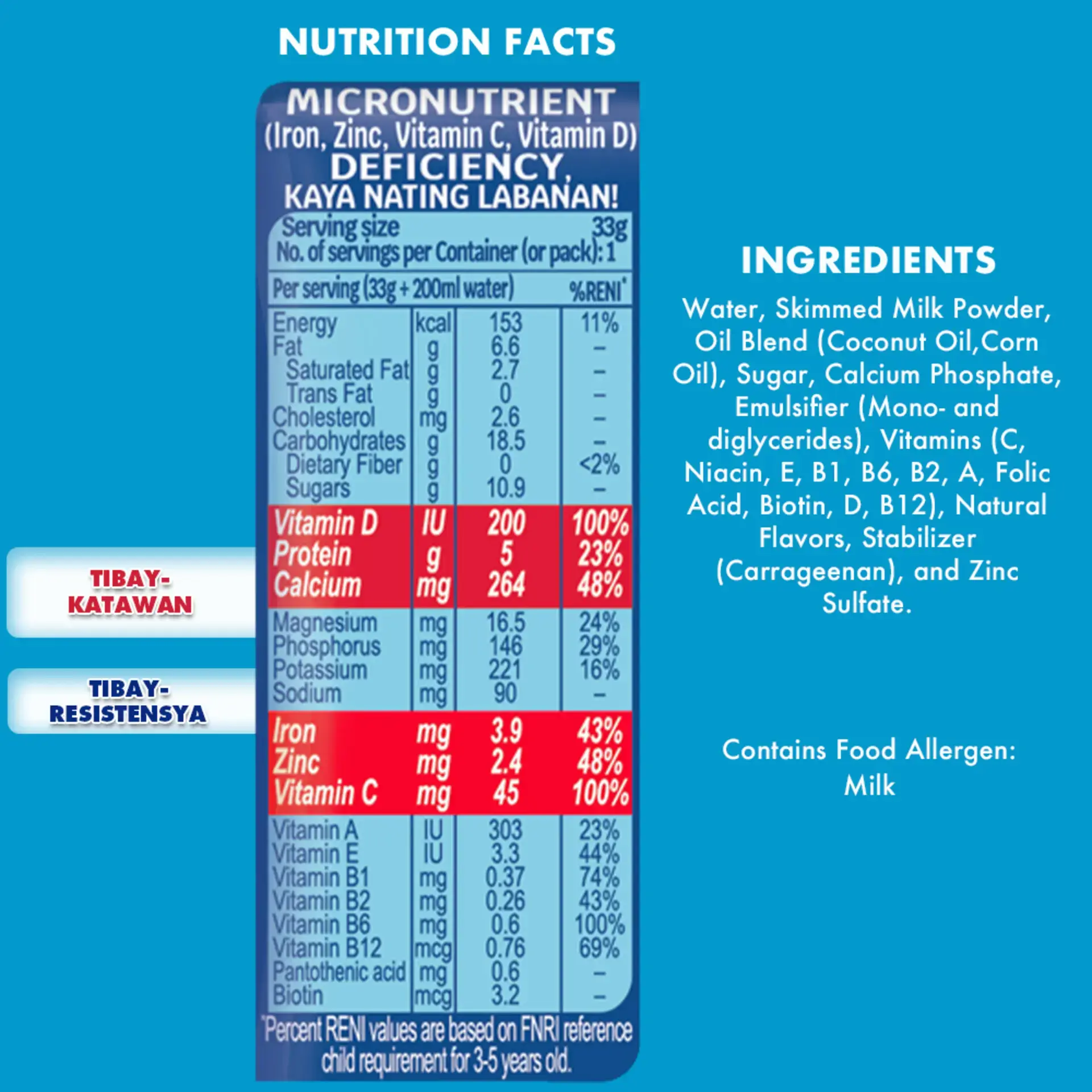 Bear Brand Choco Nutritional Facts
