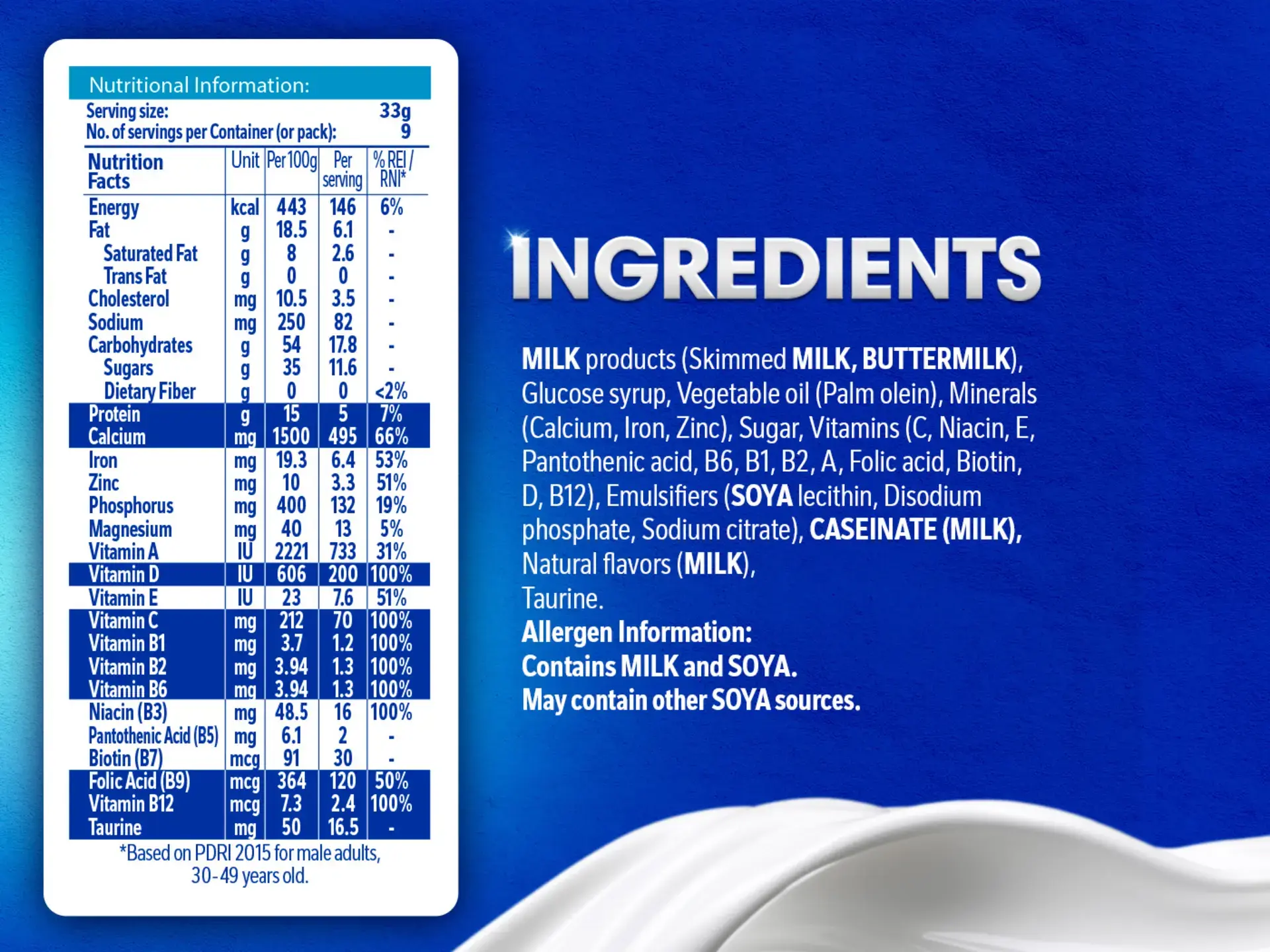 Nutritional Information