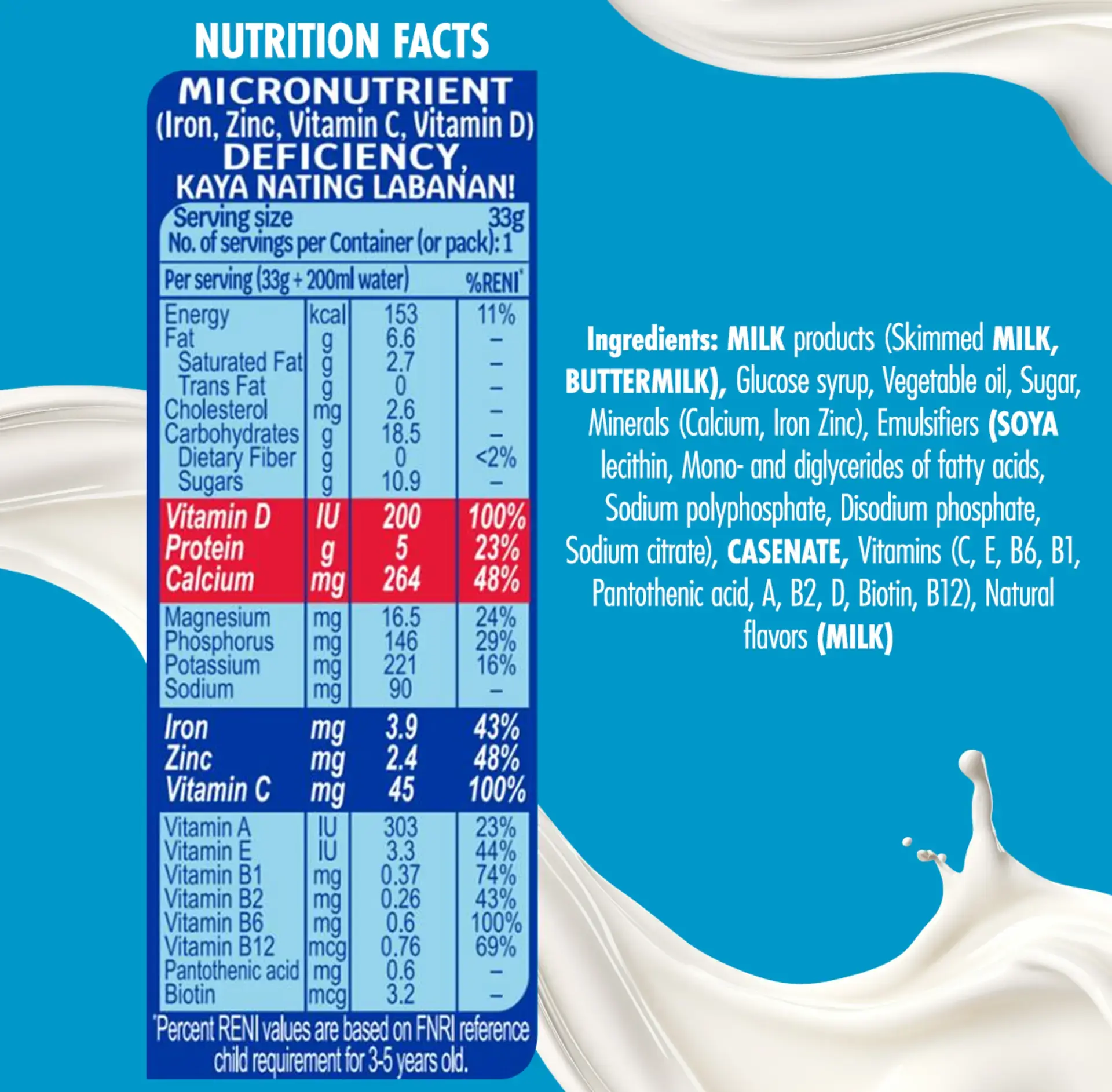 Bear Brand Fortified Nutrition Facts