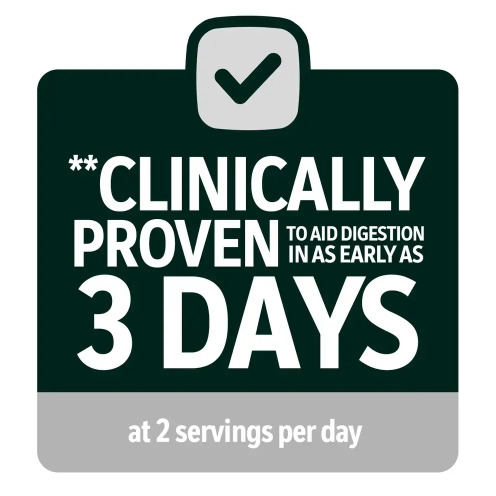 Cleanse Benefits - Clinically Proven